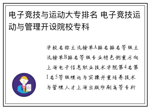 电子竞技与运动大专排名 电子竞技运动与管理开设院校专科