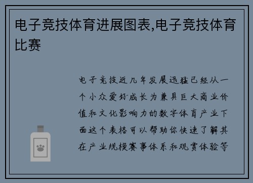 电子竞技体育进展图表,电子竞技体育比赛